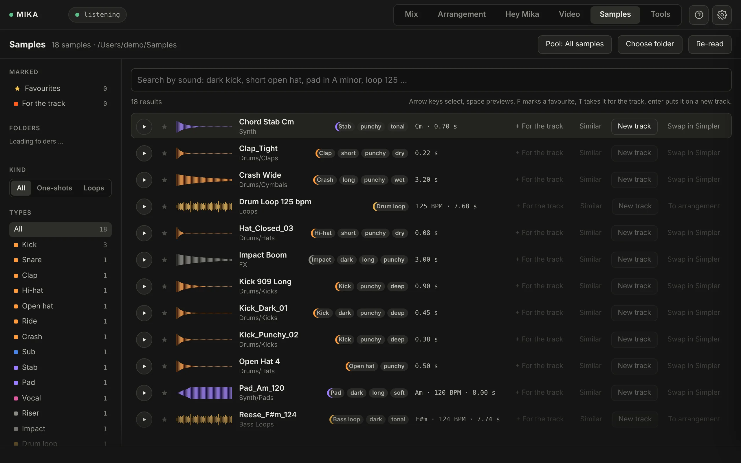 Mika’s Samples tab: search by sound, filters by kind and type on the left, results with waveform, key and length on the right